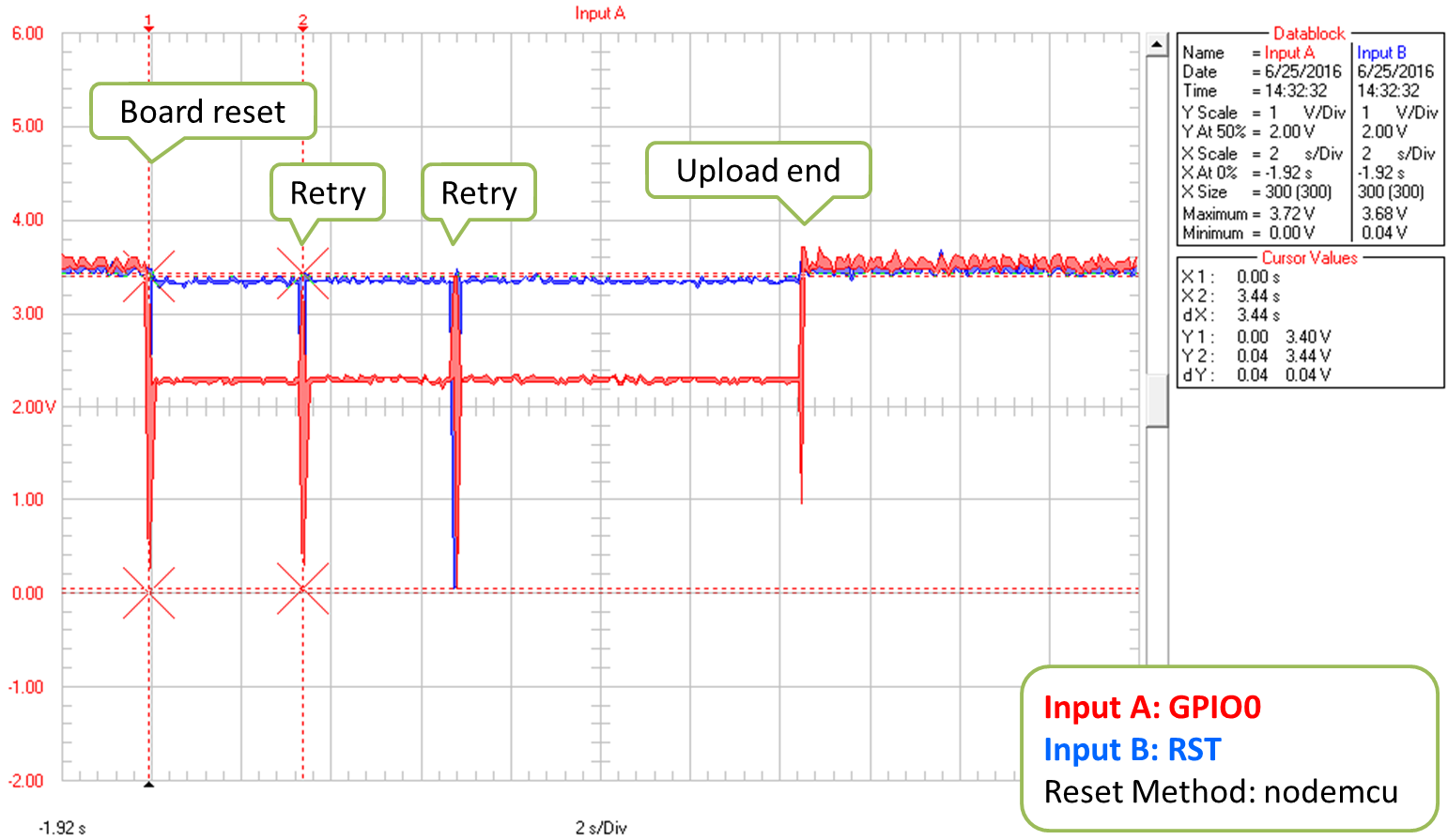 pictures/a01-reset-nodemcu-complete-2-retries.png