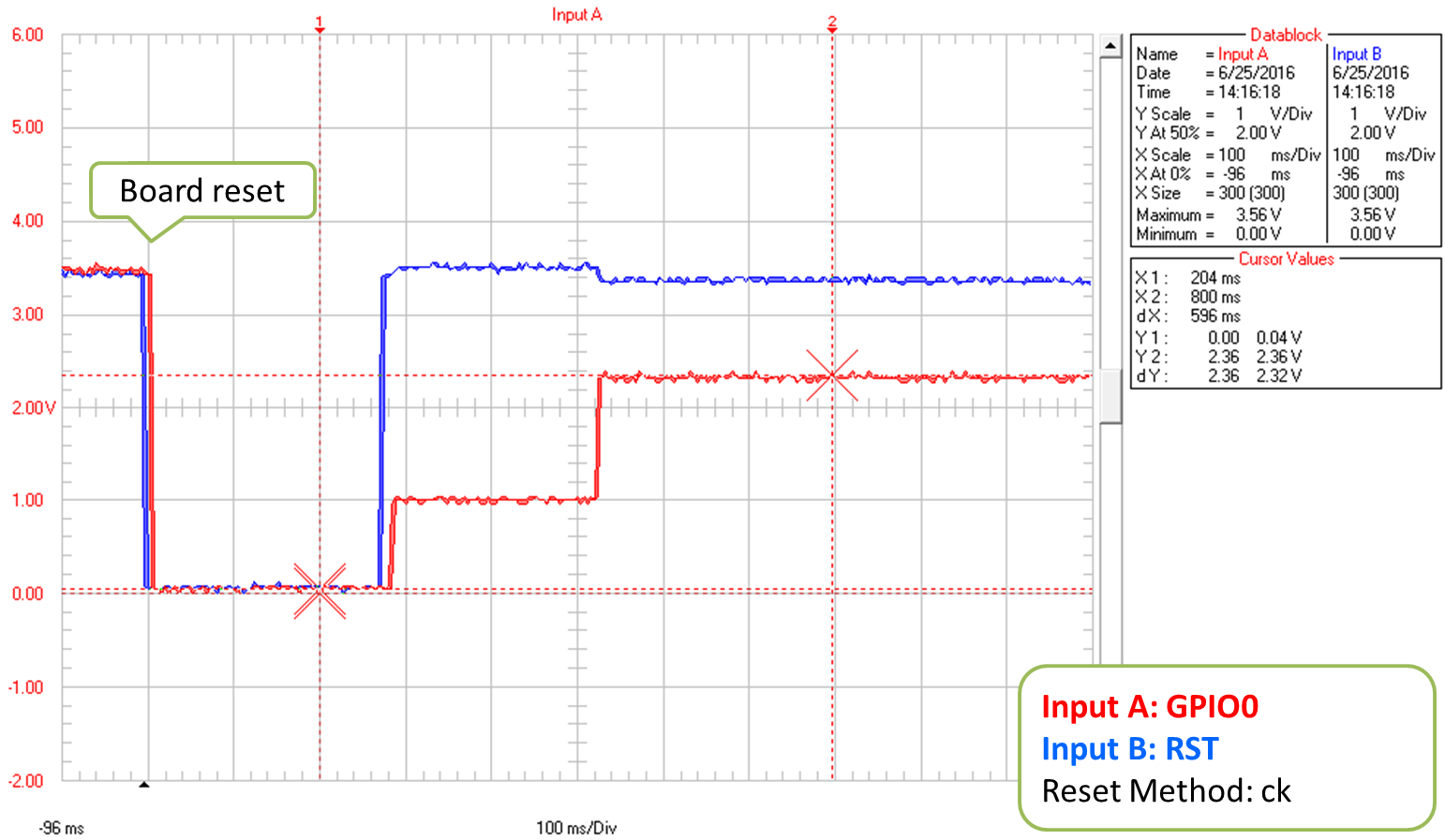pictures/a01-reset-ck-closeup.png