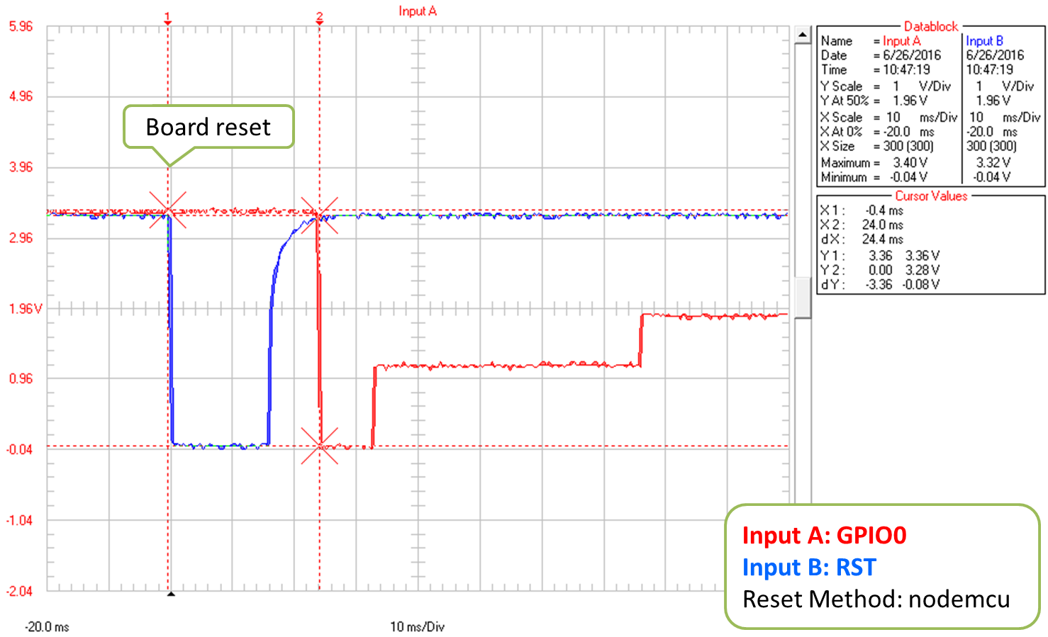 pictures/a01-reset-nodemcu-closeup.png