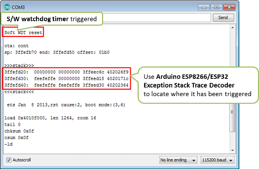 pictures/a02-sw-watchdog-example.png
