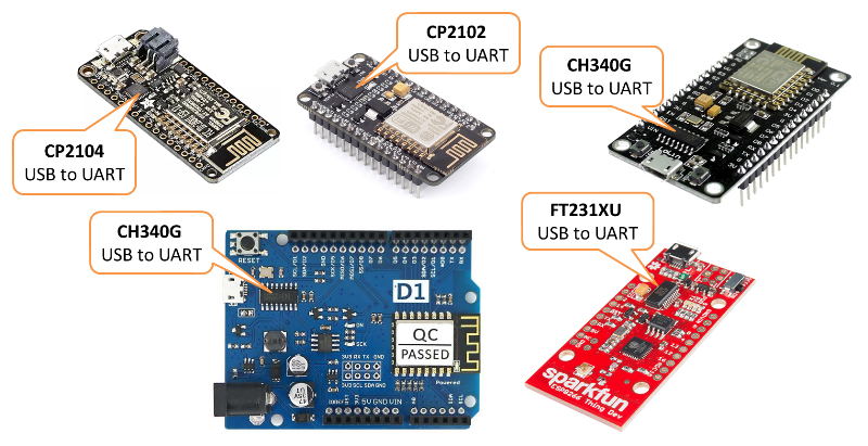 pictures/a01-example-boards-with-usb.png