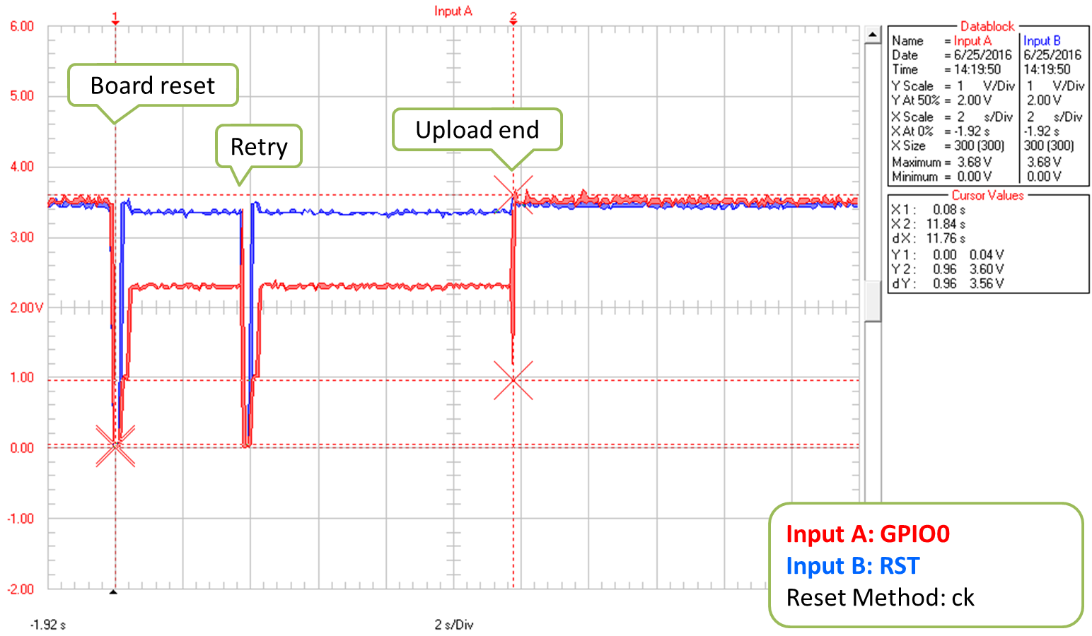 pictures/a01-reset-ck-complete-1-retry.png
